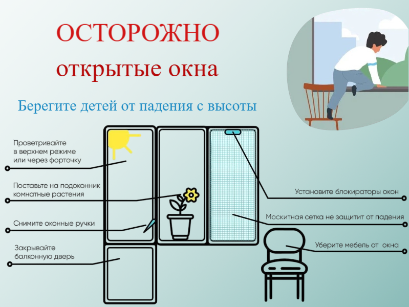Осторожно, открытые окна.
